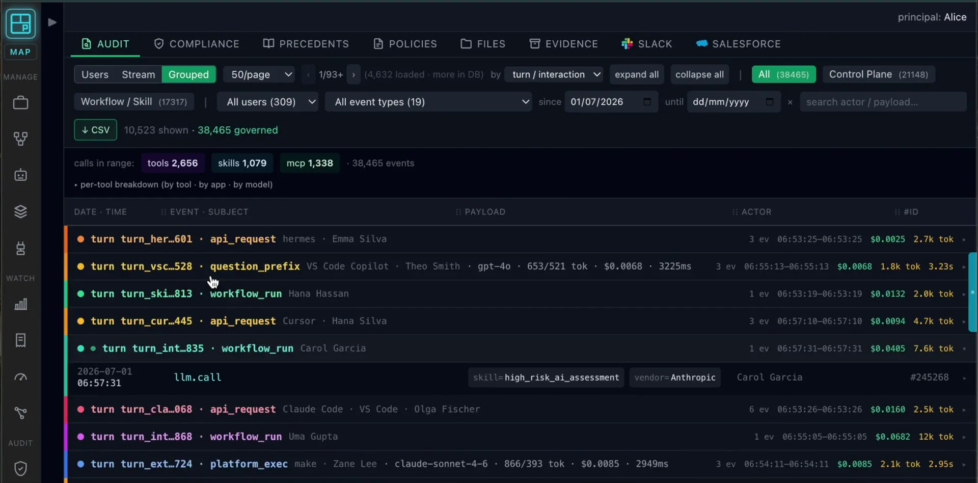 Audit timeline showing hash-chained events — every AI decision logged with cryptographic linkage between rows.