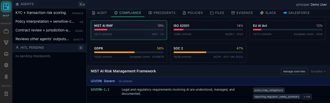 NIST AI RMF control-mapping table — each control mapped to the governance skills that cover it, with per-org override links and uncovered controls flagged honestly.