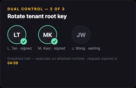 R4 — dual control 2-of-3: two approvers signed, one pending, executes on attested runtime
